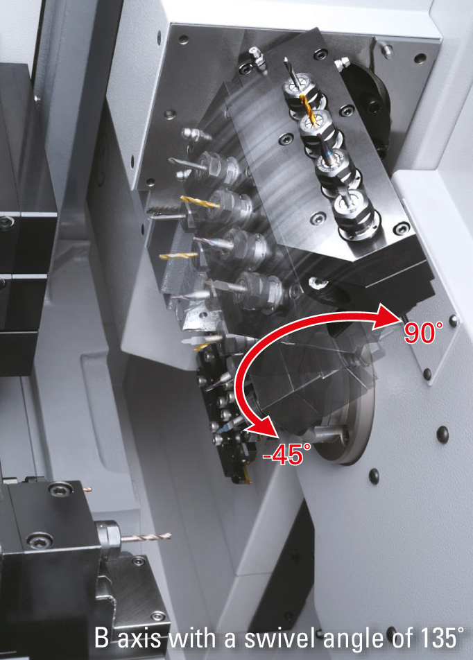 Rotary tools on the gang tool post equipped with B axis *Type VIII